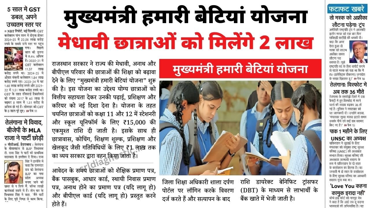Mukhyamantri Hamari Beti Yojana